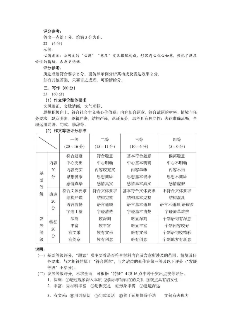 黑龙江省2026年哈尔滨市高考第二次模拟考试(哈尔滨二模)(全科) 第15张