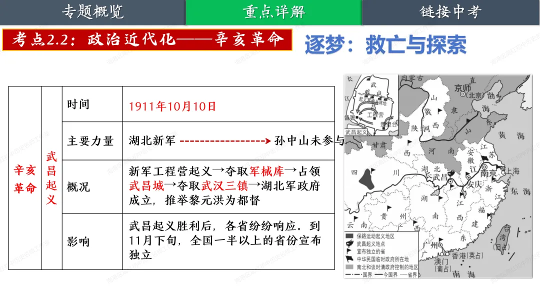 助力中考——大国追梦 第16张