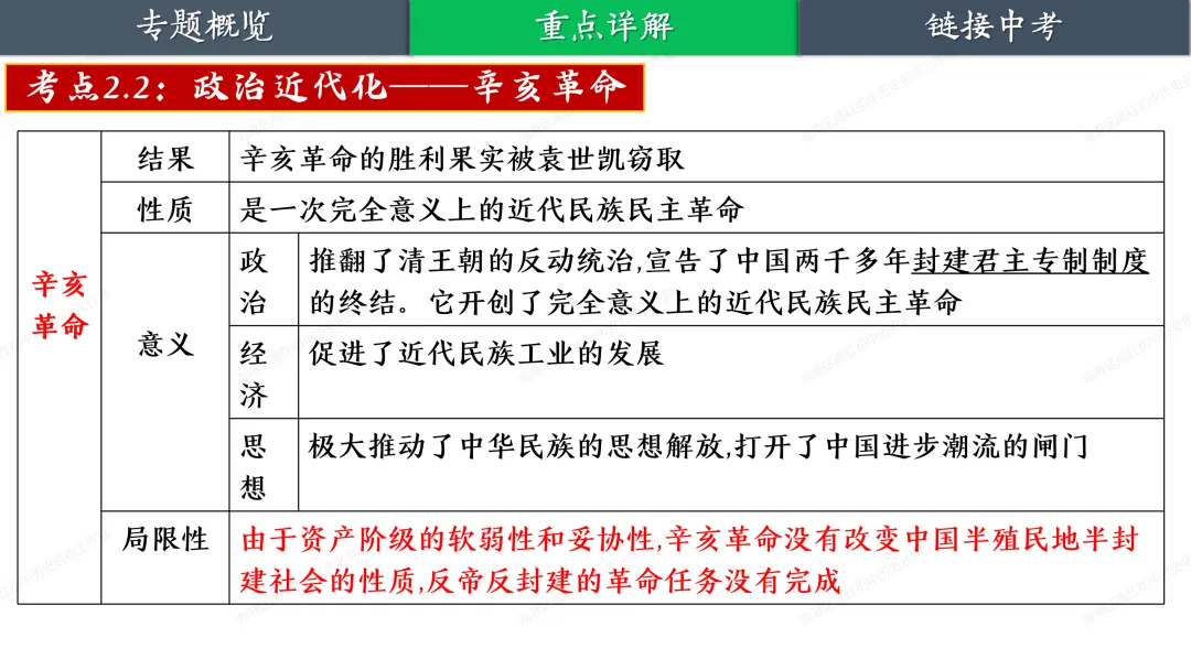 助力中考——大国追梦 第17张