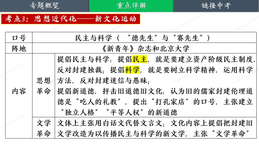 助力中考——大国追梦 第21张