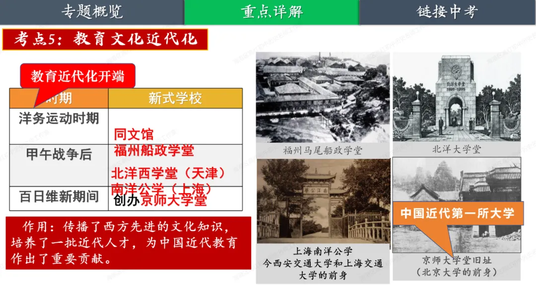 助力中考——大国追梦 第27张