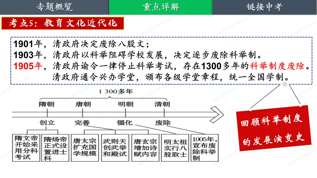 助力中考——大国追梦 第28张