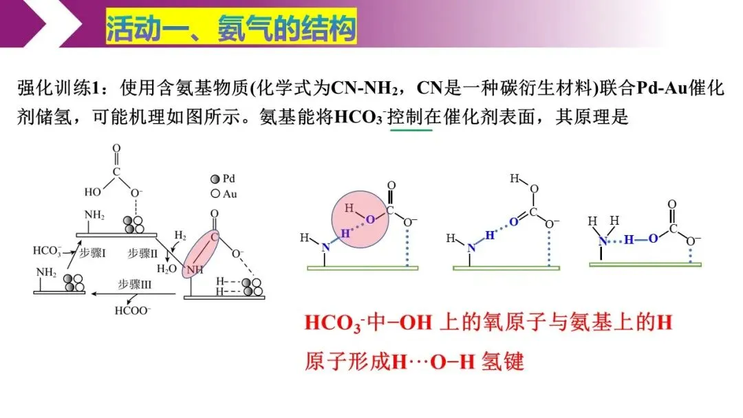 再探氨气——高三二模试卷讲评 第5张