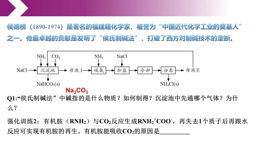 再探氨气——高三二模试卷讲评 第6张