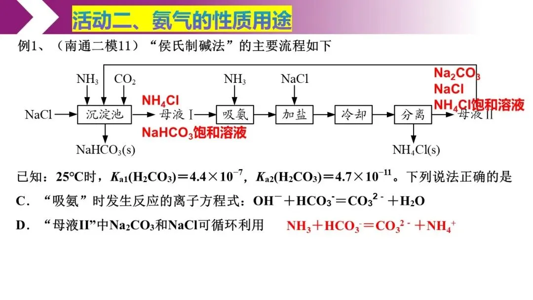 再探氨气——高三二模试卷讲评 第7张