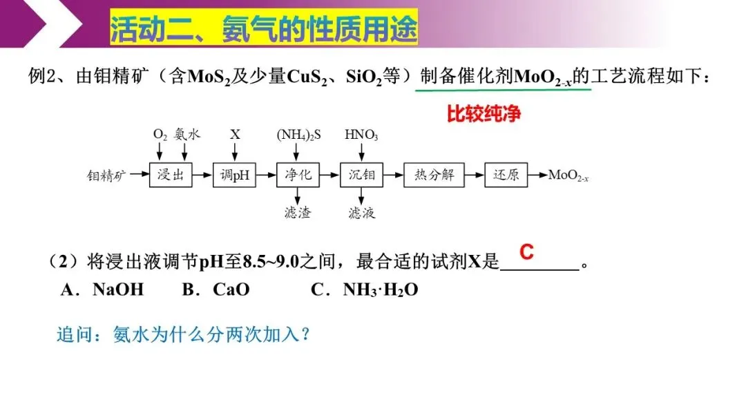 再探氨气——高三二模试卷讲评 第10张