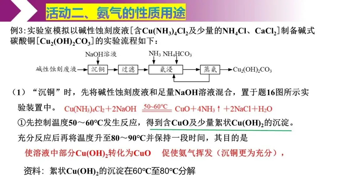 再探氨气——高三二模试卷讲评 第13张