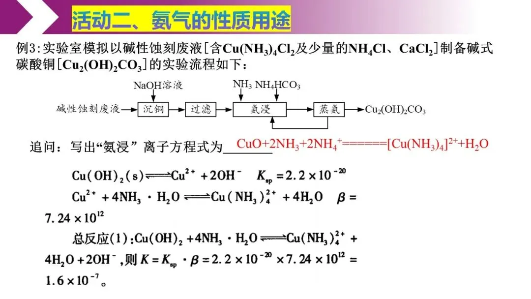 再探氨气——高三二模试卷讲评 第17张