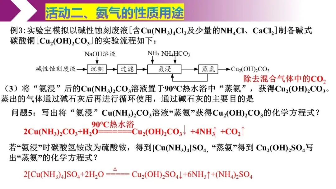再探氨气——高三二模试卷讲评 第18张