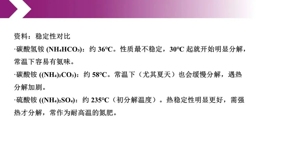 再探氨气——高三二模试卷讲评 第19张
