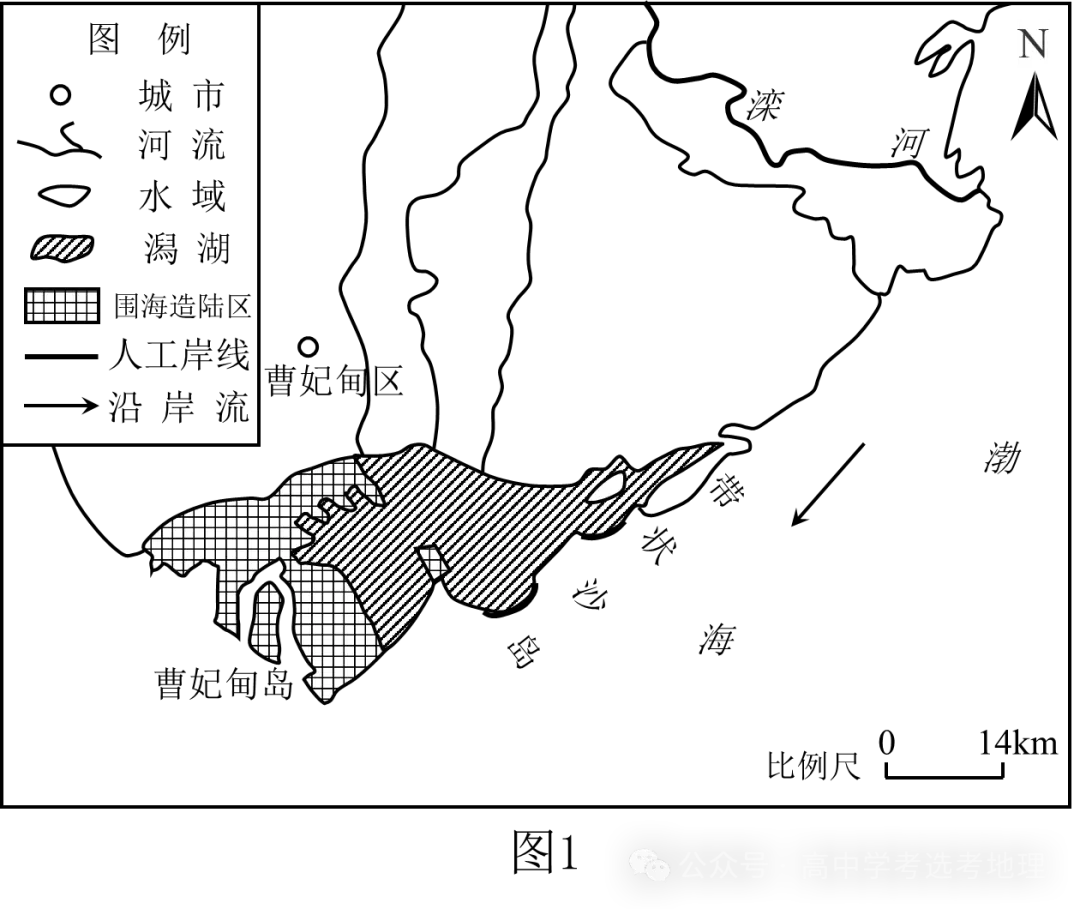 【技巧】考前!重读高考真题(2024.1-2026.1)评分细则,知答题技巧之三 第4张