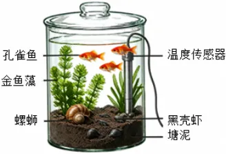 2026年中考生物一模试卷 第5张