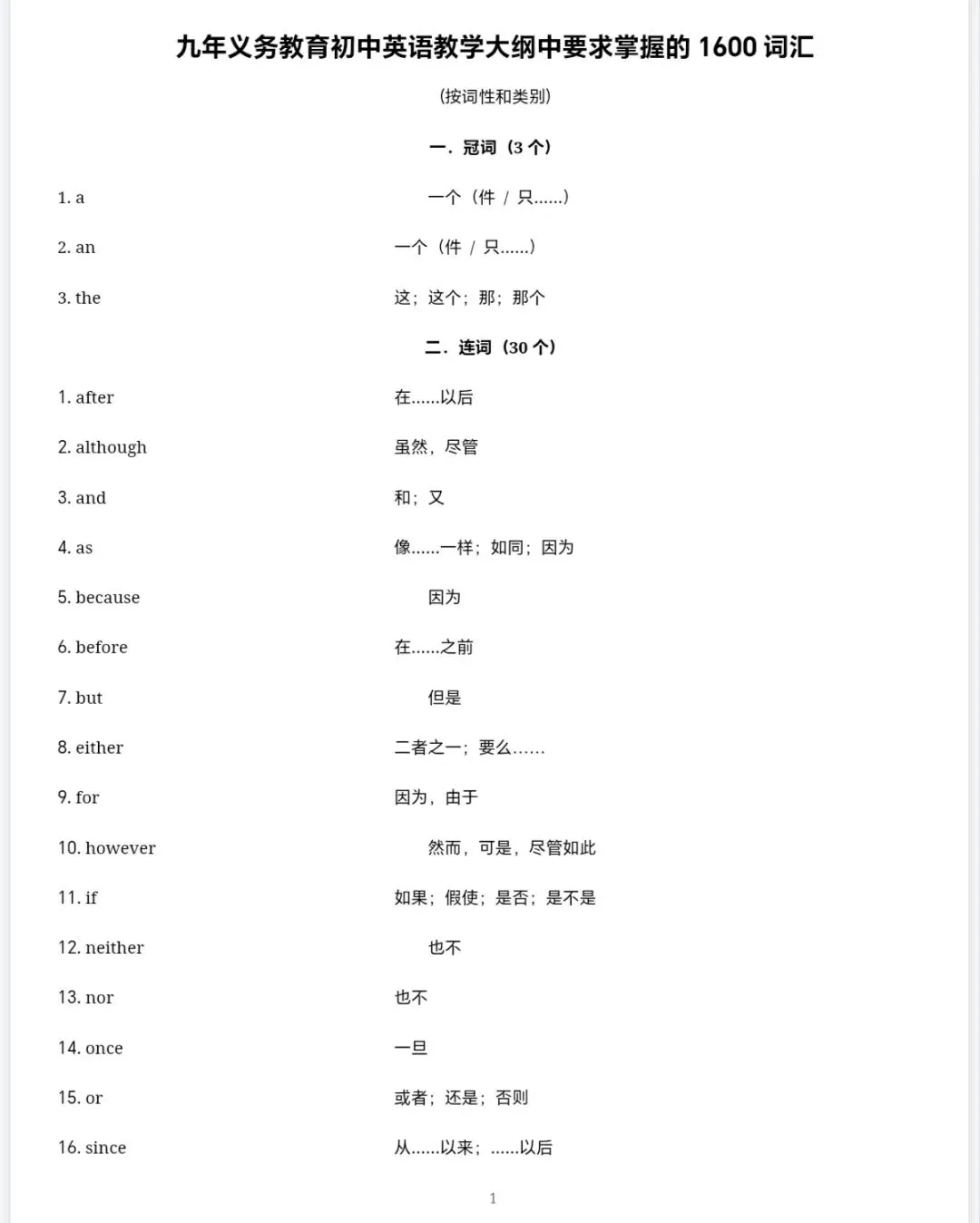 中考1600按词性分类 新初中中考英语大纲高频词汇表1600个PDF电子版 第1张