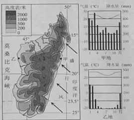 2025—2026JY九年级地理中考模拟试题(二)及答案 第17张