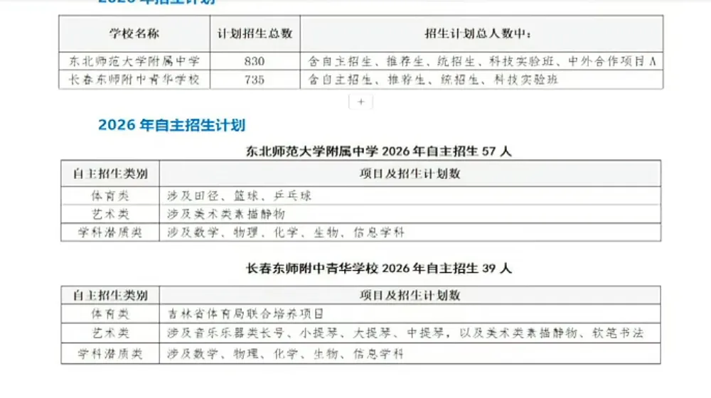 2026中考再降难度 !越简单,越容易“受伤害” 第8张