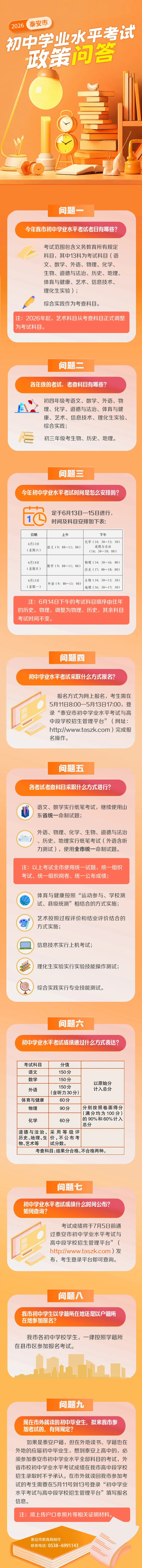 2026年泰安中考6.13-6.15:泰安市教育局发布实施意见.最后附:条文解读(全) 第6张