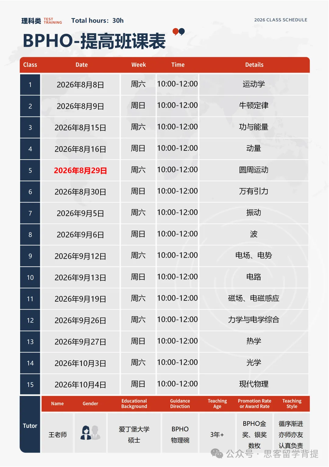 暑假备赛速领:BPhO真题+答案下载(15~25年),覆盖R0、R1、R2 第12张