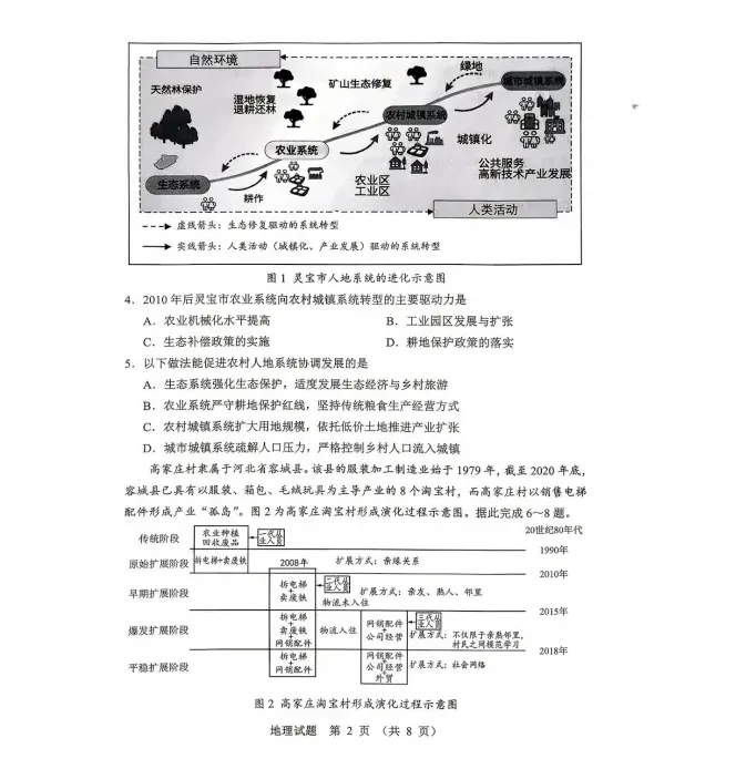 黑龙江省哈尔滨市2026年高考第二次模拟考试(哈尔滨二模)试卷及答案(全科) 第3张