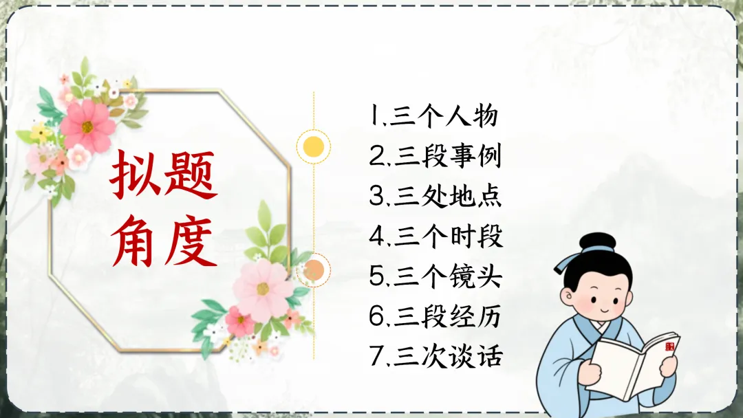 《中考作业小标题攻略》这样讲,学生们清晰明了! 第13张