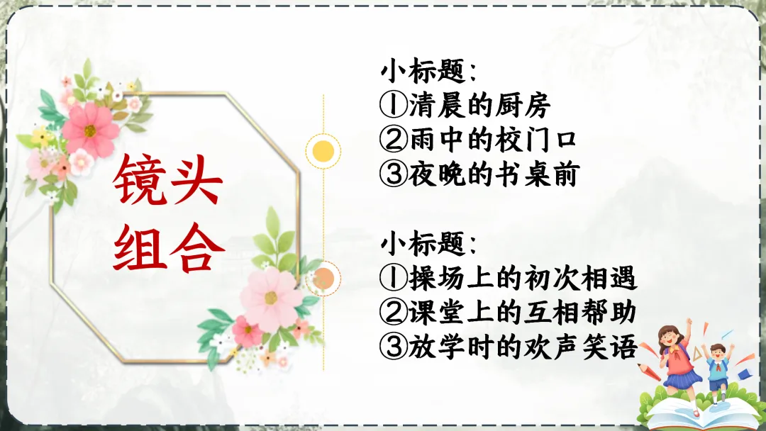 《中考作业小标题攻略》这样讲,学生们清晰明了! 第17张