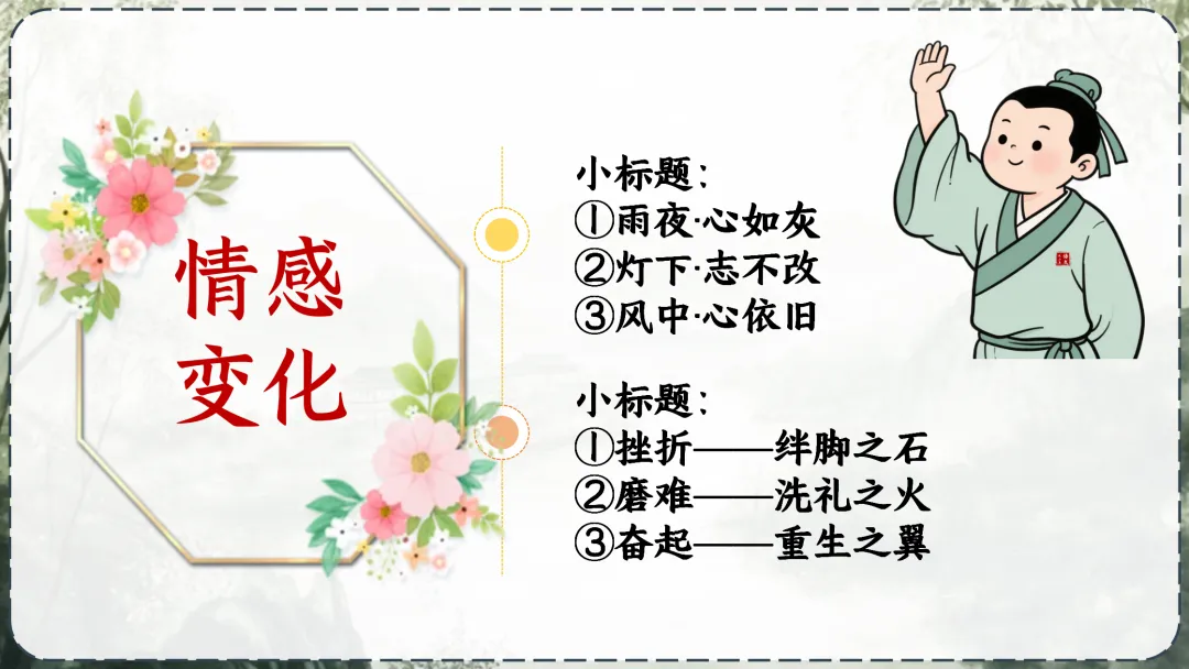 《中考作业小标题攻略》这样讲,学生们清晰明了! 第21张