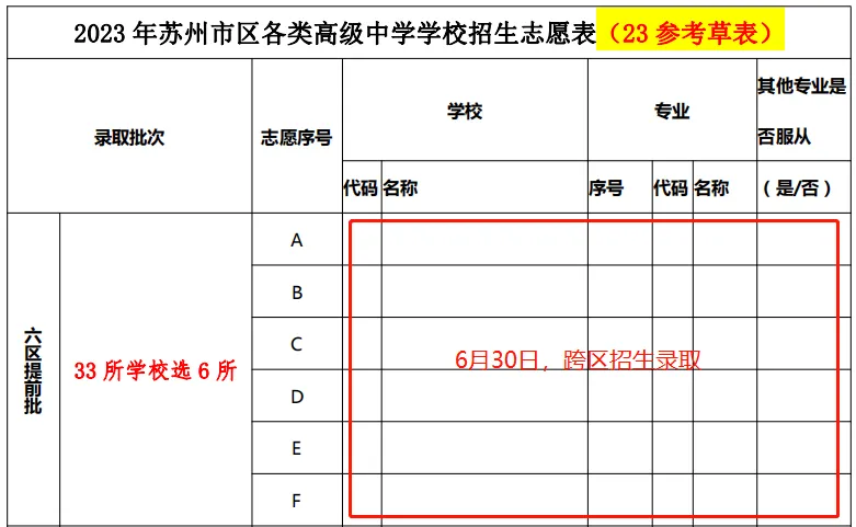 免费领取│2023苏州中考真题+答案!高清电子版,可直接打印! 第4张