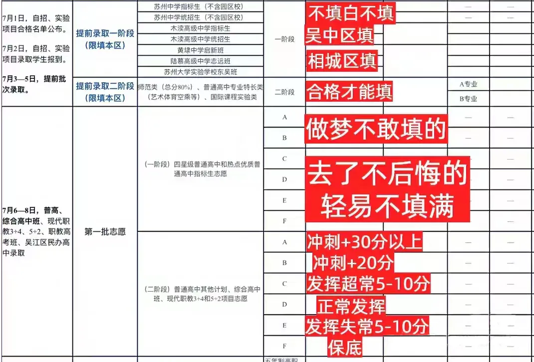 免费领取│2023苏州中考真题+答案!高清电子版,可直接打印! 第5张