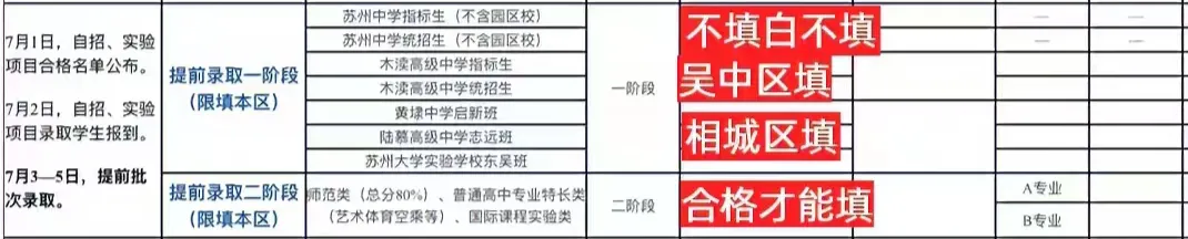 免费领取│2023苏州中考真题+答案!高清电子版,可直接打印! 第8张
