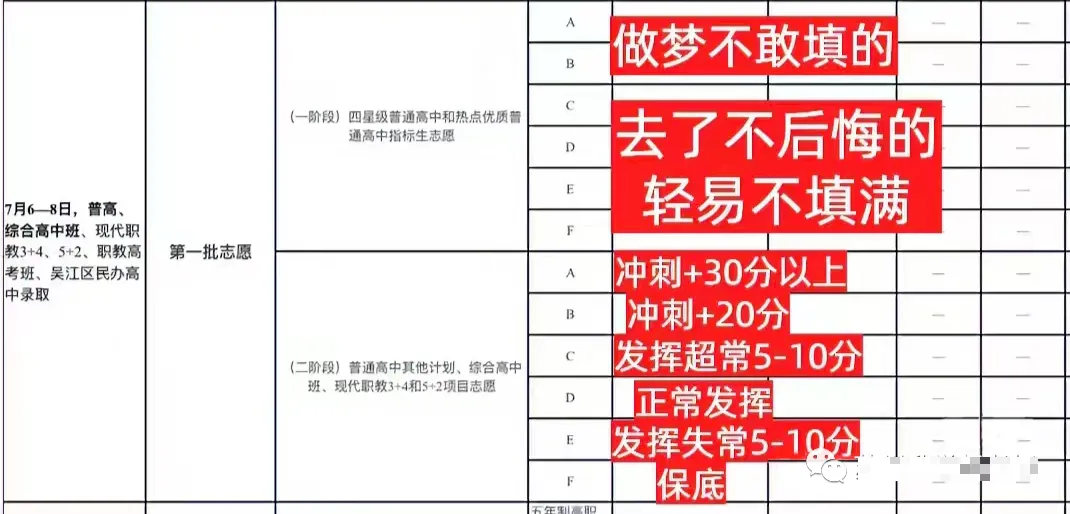 免费领取│2023苏州中考真题+答案!高清电子版,可直接打印! 第10张