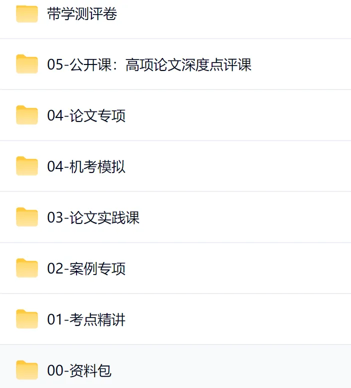 2026软考高项历年真题15-24年+高项一本通+案例专项+论文专项等 第2张