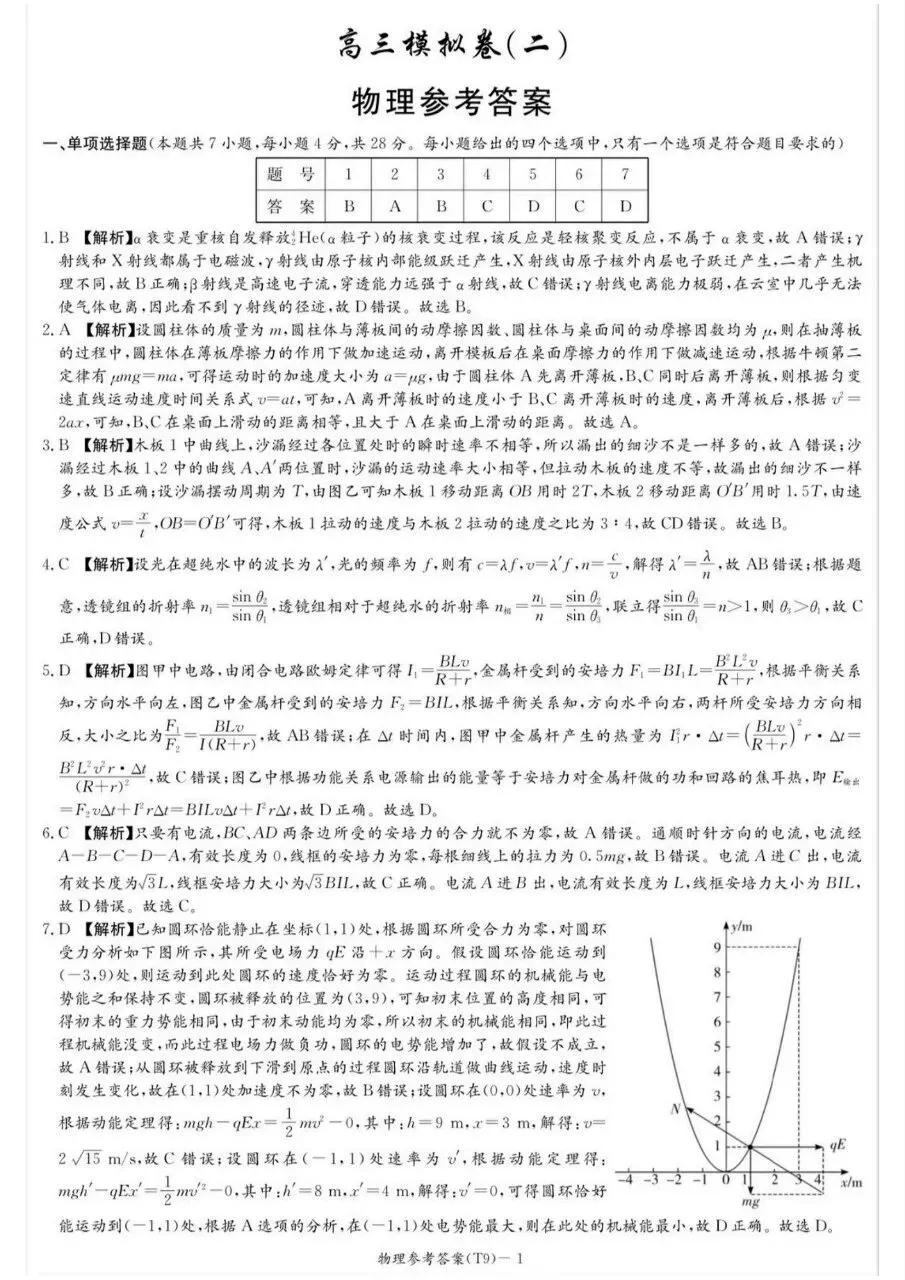 高质量试卷,湖南师大附中五月模考 第9张