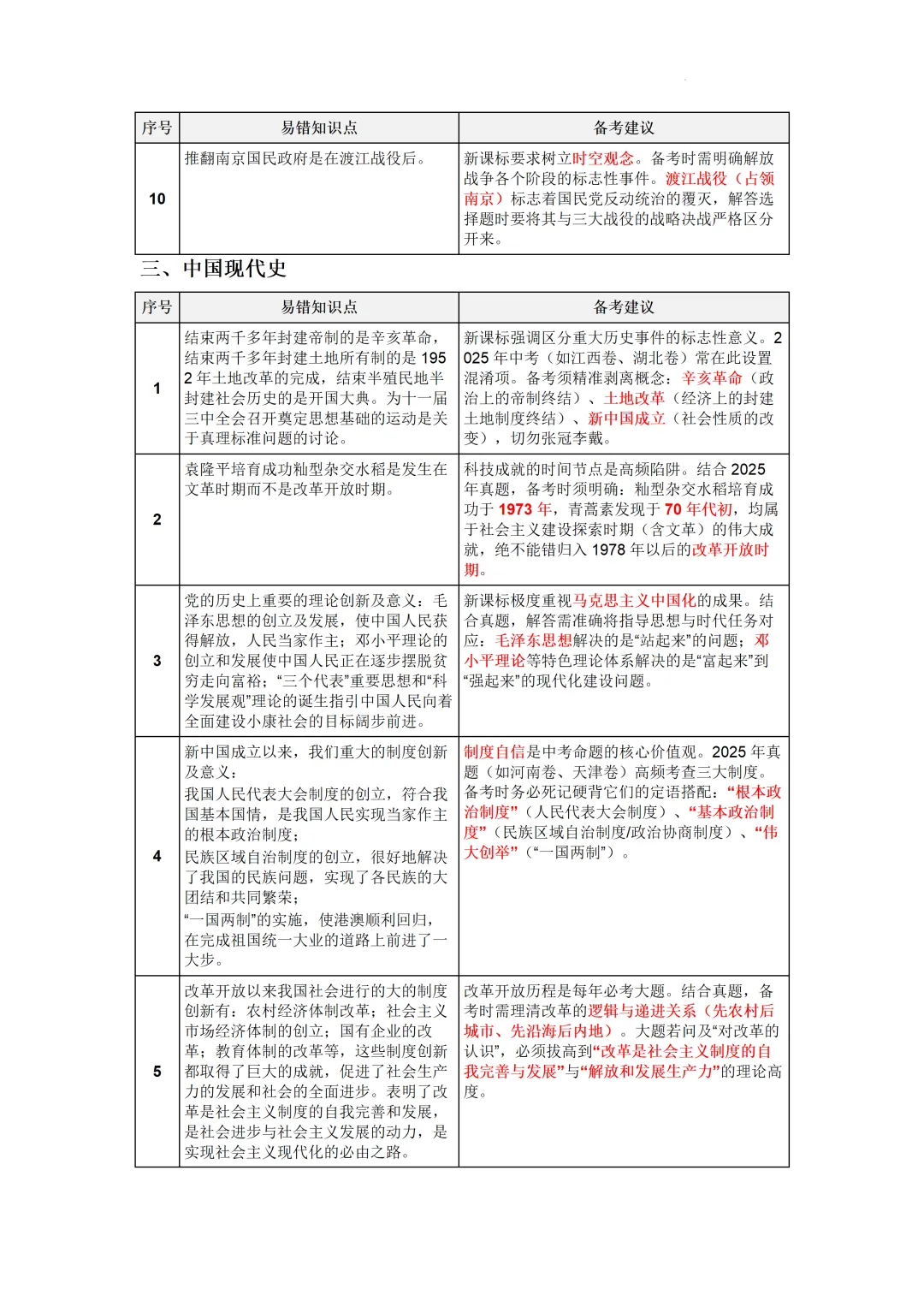 2026年中考历史6册教材易错点全整理! 第3张 2026年中考历史6册教材易错点全整理! 第3张