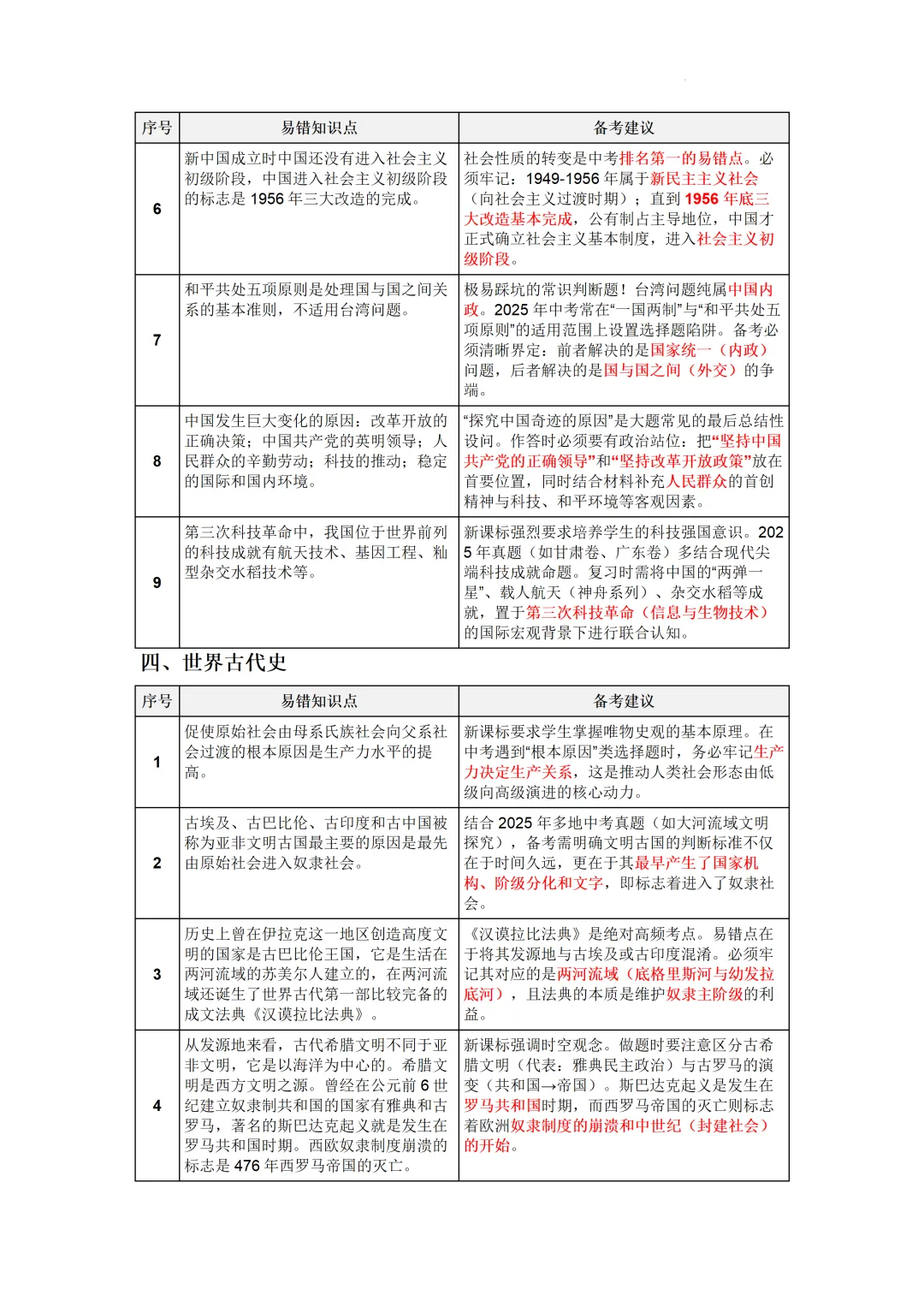 2026年中考历史6册教材易错点全整理! 第4张 2026年中考历史6册教材易错点全整理! 第4张