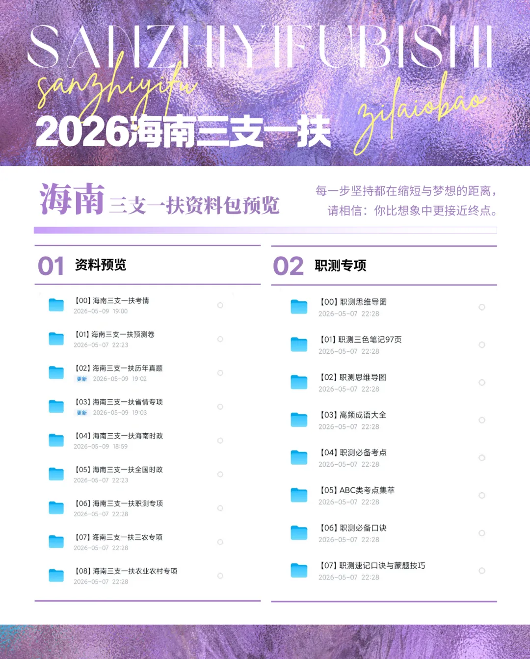 海南三支一扶历年真题+时政+三农专项+农业农村专项+乡村振兴专项等 第1张