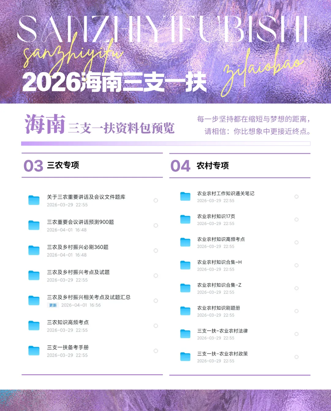 海南三支一扶历年真题+时政+三农专项+农业农村专项+乡村振兴专项等 第2张