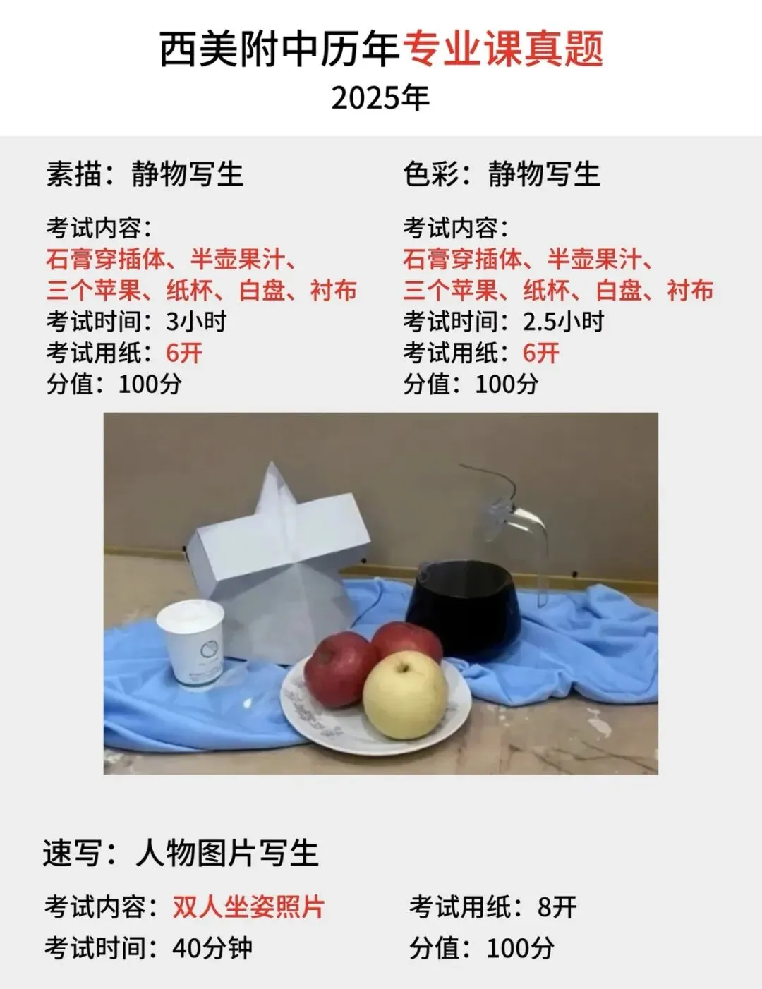 2026年|近几年西美附中专业课真题回顾 第3张