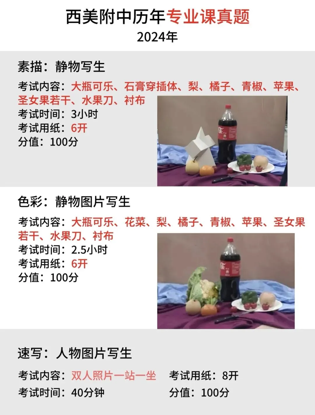 2026年|近几年西美附中专业课真题回顾 第5张