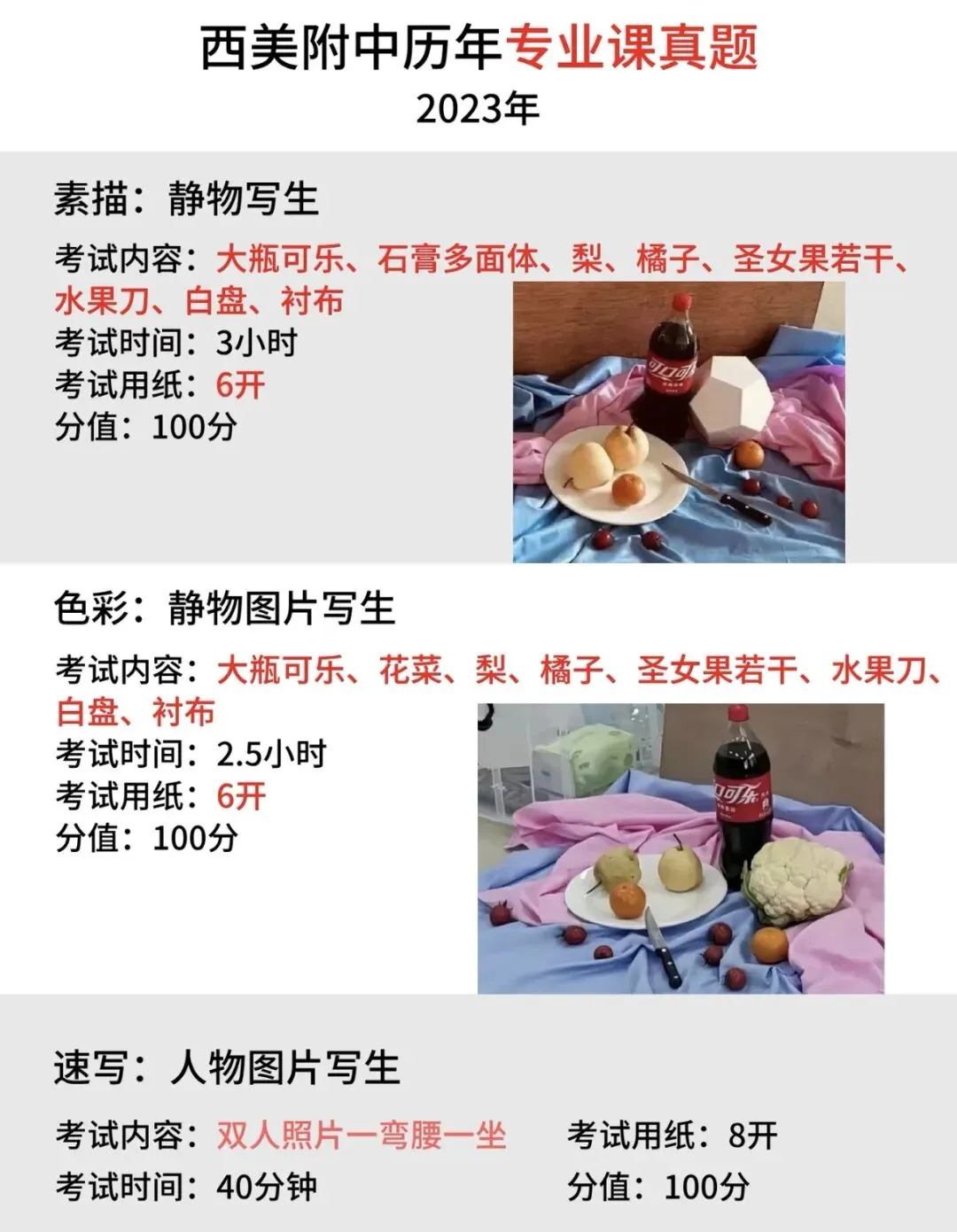 2026年|近几年西美附中专业课真题回顾 第6张