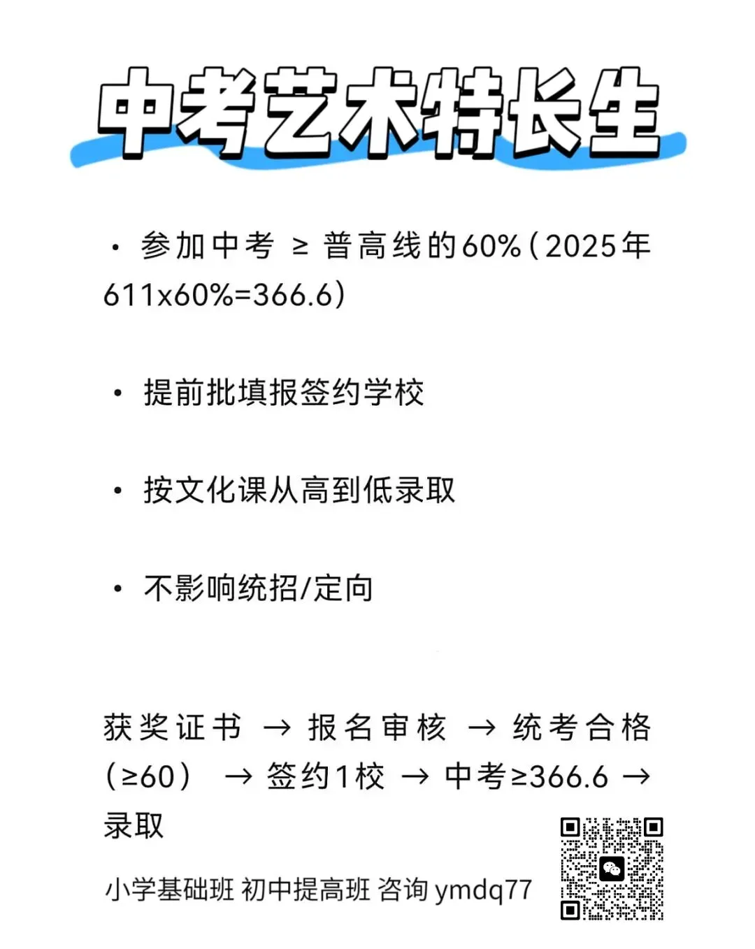 2026年|近几年西美附中专业课真题回顾 第11张
