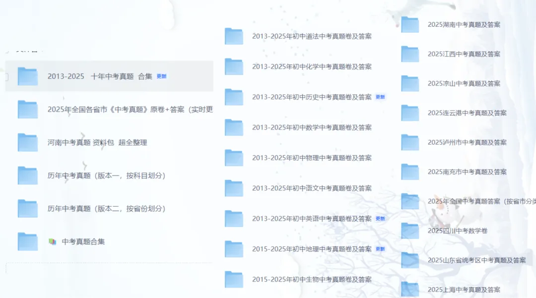 【10年中考真题】福建省各省市中考资料包2013-2025年历年中考 全科目语/数/英/物/化/生/道法/地/史,试卷+答案解析含听力 第1张