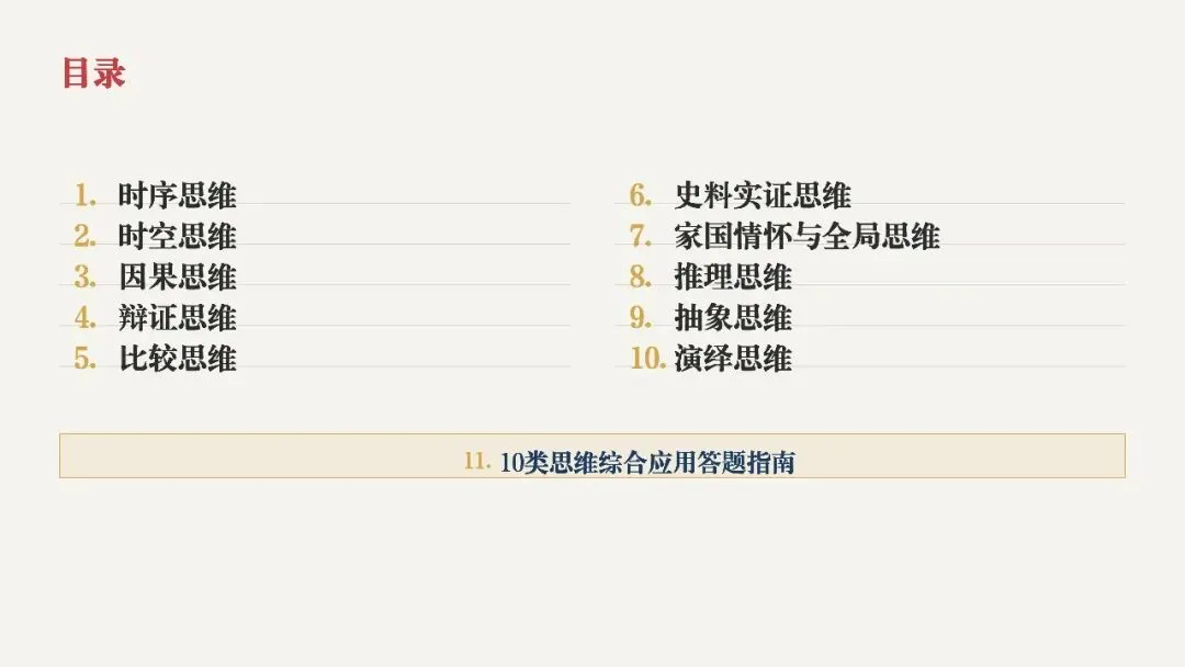 中考复习 | 初中历史10类核心思维解题方法 第2张