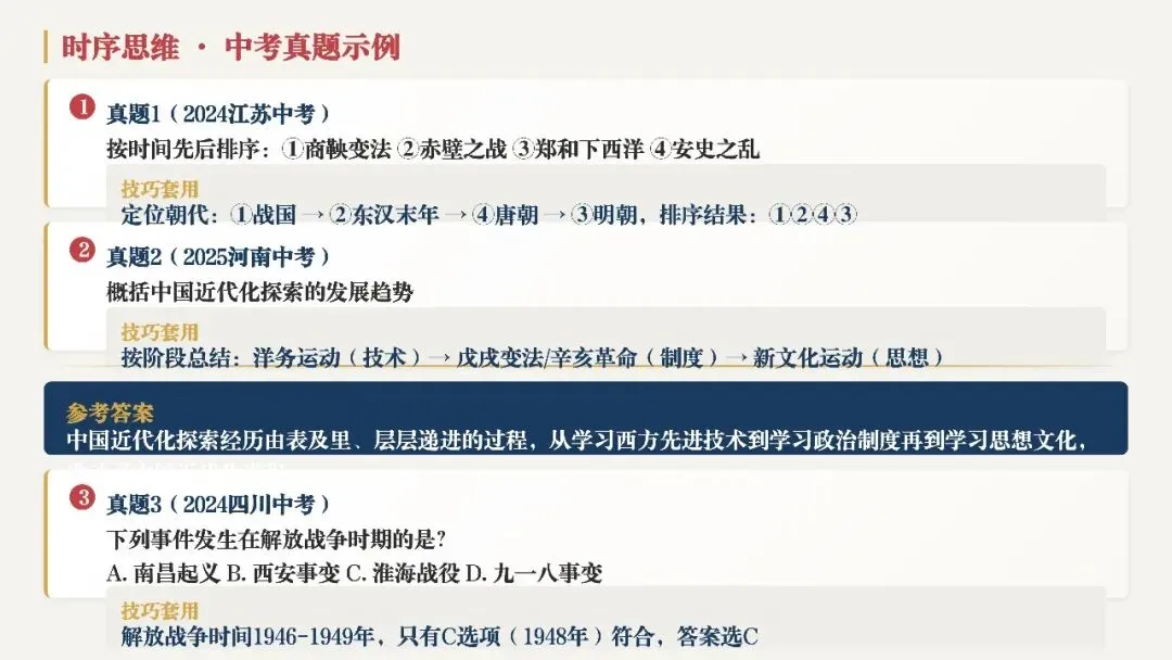 中考复习 | 初中历史10类核心思维解题方法 第4张