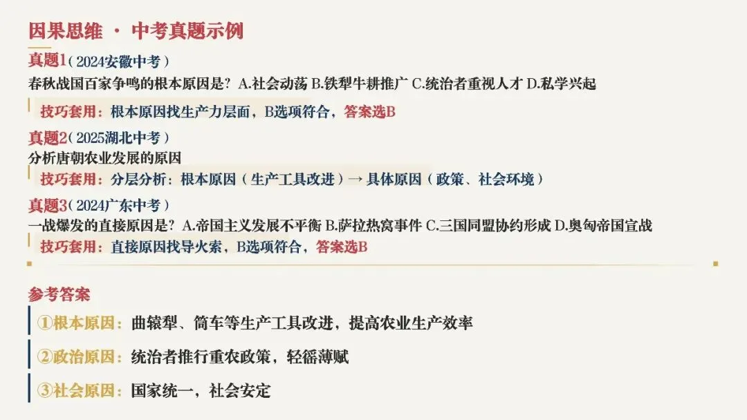 中考复习 | 初中历史10类核心思维解题方法 第8张