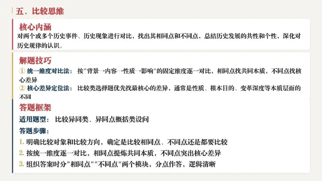 中考复习 | 初中历史10类核心思维解题方法 第11张