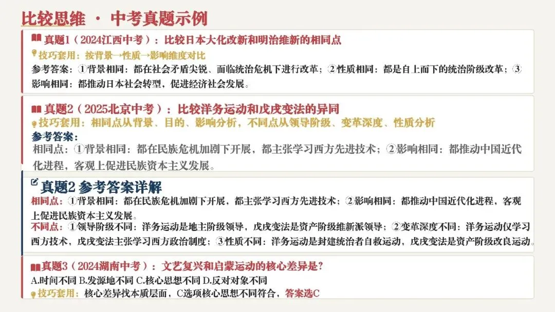 中考复习 | 初中历史10类核心思维解题方法 第12张