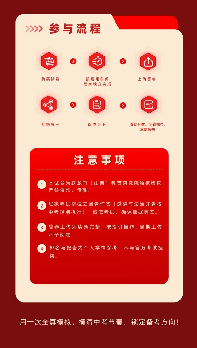 2026山西初中学业水平考试适应与模拟(万人同考)| 以考代练、以评促学、精准发力、高效备战2026年山西中考! 第12张