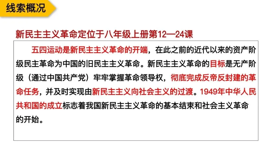 专题复习|张海艳:2026年中考中国共产党百年光辉奋斗 第7张 专题复习|张海艳:2026年中考中国共产党百年光辉奋斗 第7张