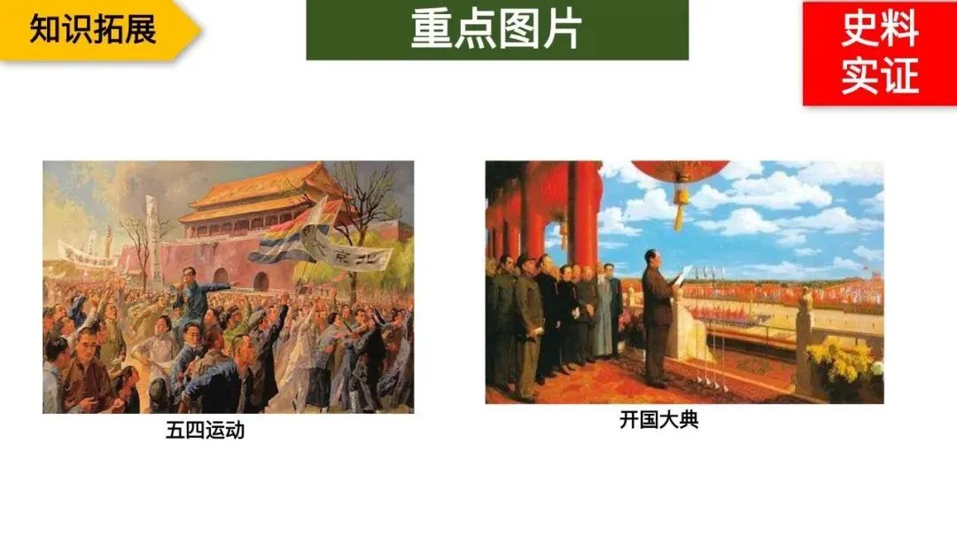 专题复习|张海艳:2026年中考中国共产党百年光辉奋斗 第20张 专题复习|张海艳:2026年中考中国共产党百年光辉奋斗 第20张