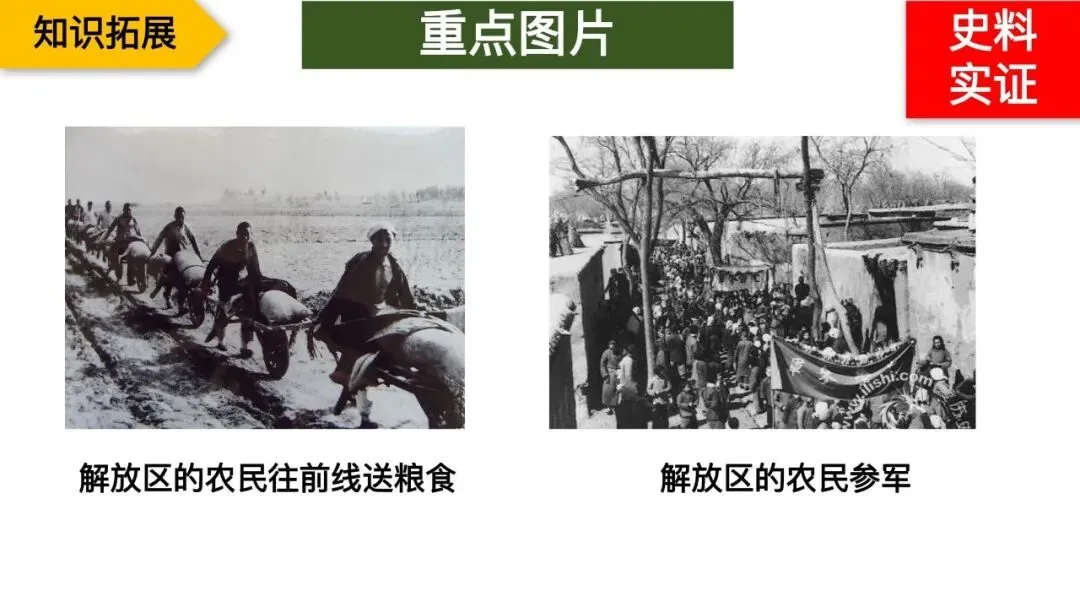 专题复习|张海艳:2026年中考中国共产党百年光辉奋斗 第22张 专题复习|张海艳:2026年中考中国共产党百年光辉奋斗 第22张