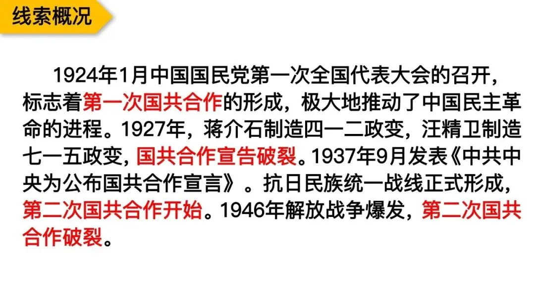 专题复习|张海艳:2026年中考中国共产党百年光辉奋斗 第26张 专题复习|张海艳:2026年中考中国共产党百年光辉奋斗 第26张
